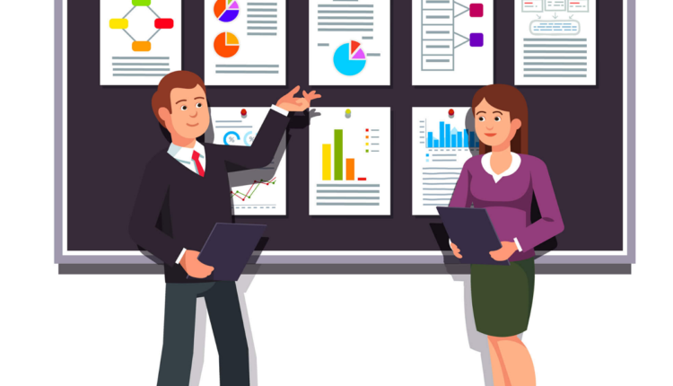 مخططات فوركس في MT4